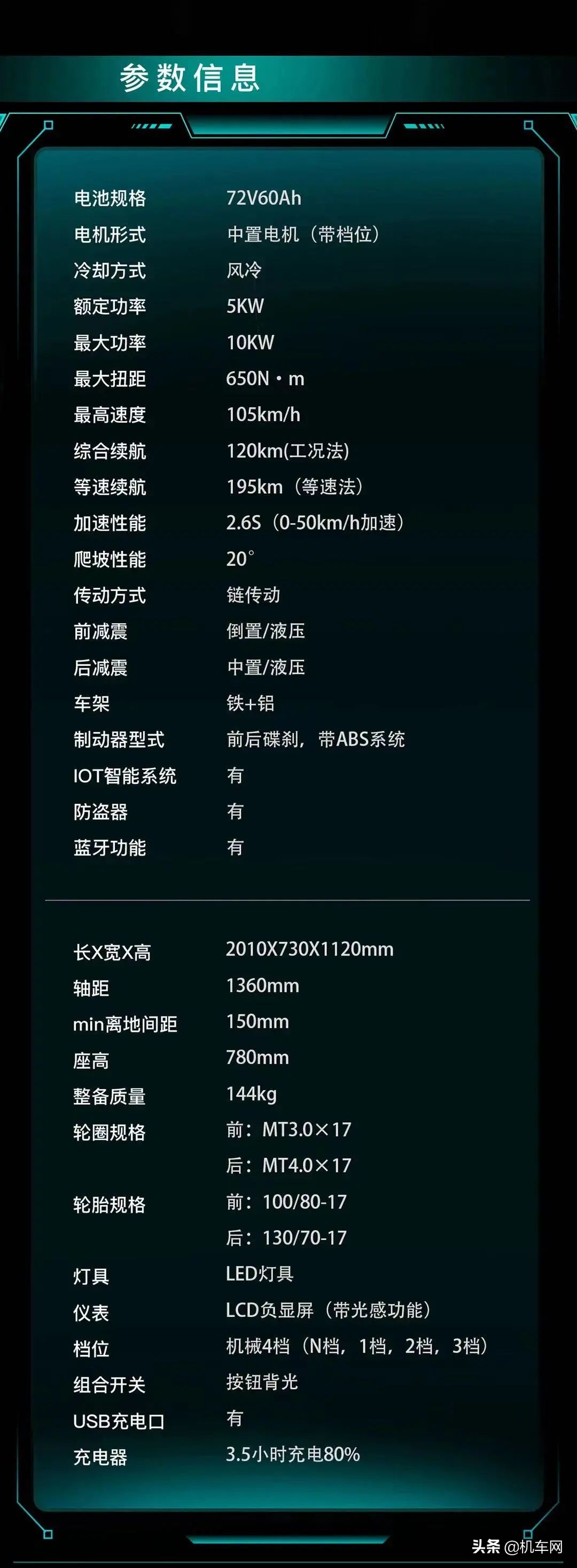 110万左右的新跑车,最新发布万元跑车