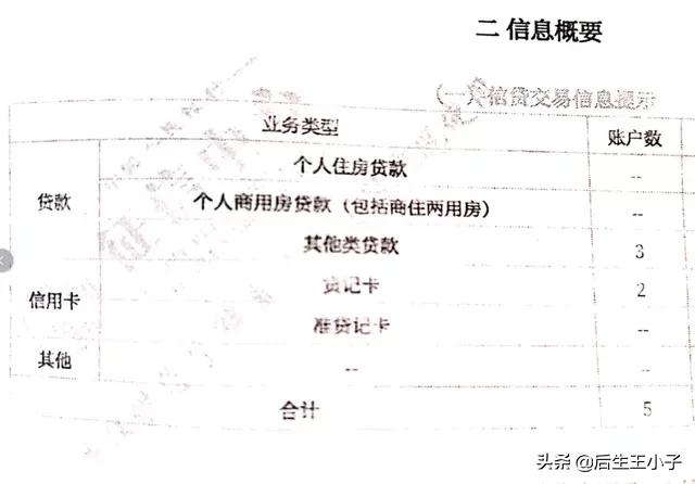 征信报告账户数太多影响征信吗,去银行打征信报告算是查征信吗
