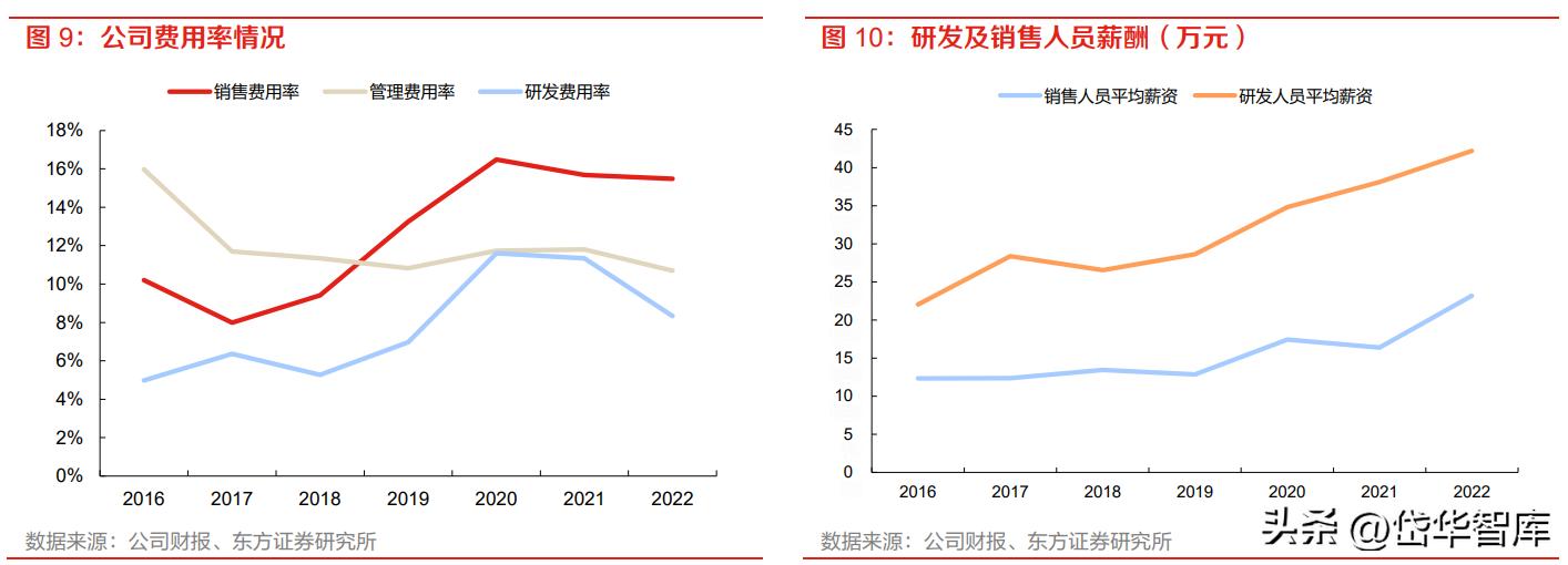 深耕教育全面赋能教培机构,深耕教育培训行业