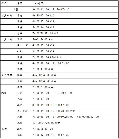 考勤管理制度可以扣钱吗,考勤管理制度考试内容包括哪些
