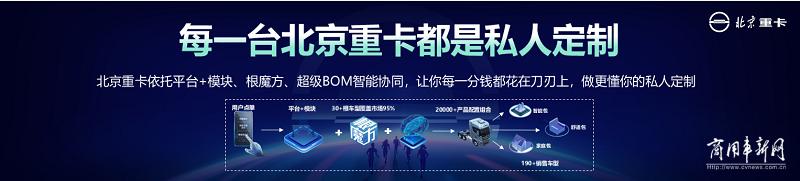 北京重卡超低价,买重卡首选北京重卡