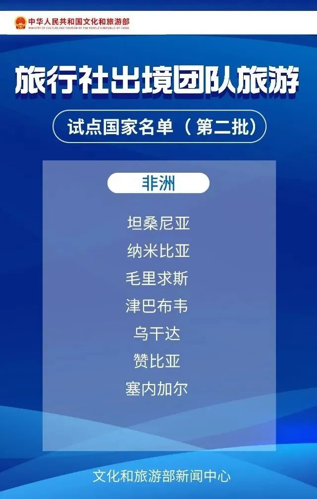 泰国需要注意的法规和禁忌,泰国再次调整入境政策了吗