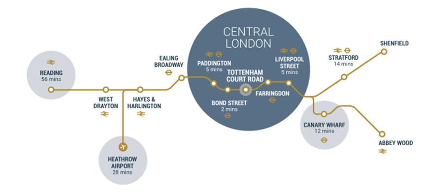 刚需盘的豪宅,soho新楼盘