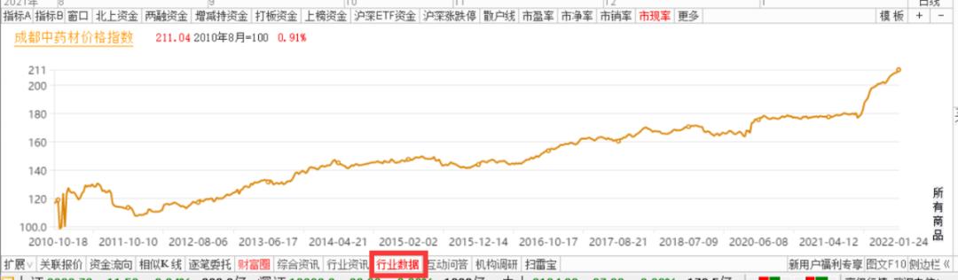 通达信的操作指南,通达信手机版股票操盘指南