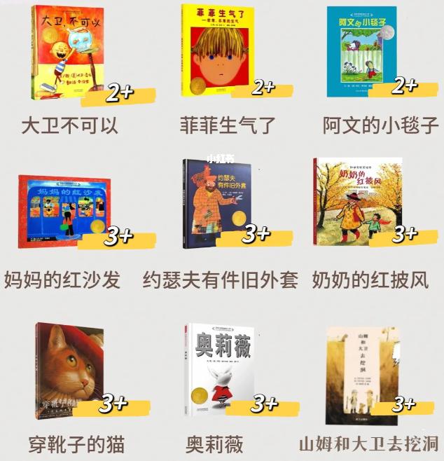 世界绘本获奖作品一览表,儿童逆商培养获奖绘本推荐