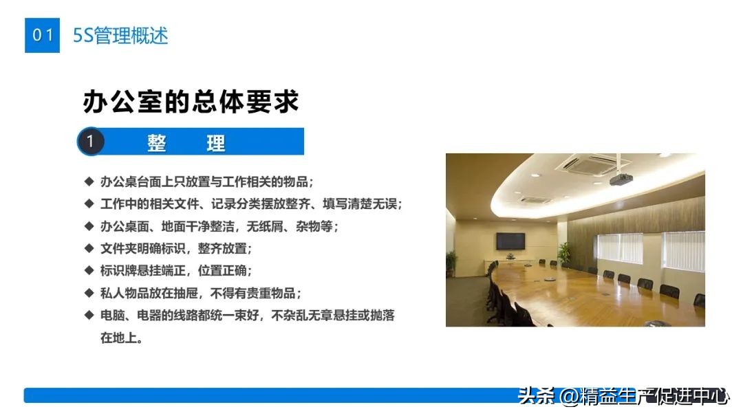 ppt办公室分布图制作,新手做ppt详细步骤带照片