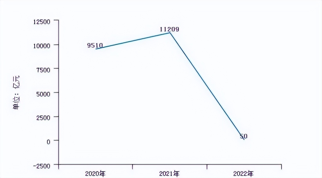 天益医疗业务,天益医疗公司最新消息