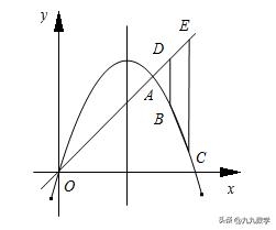 2023安徽省中考数学,安徽省中考数学2023试卷完整