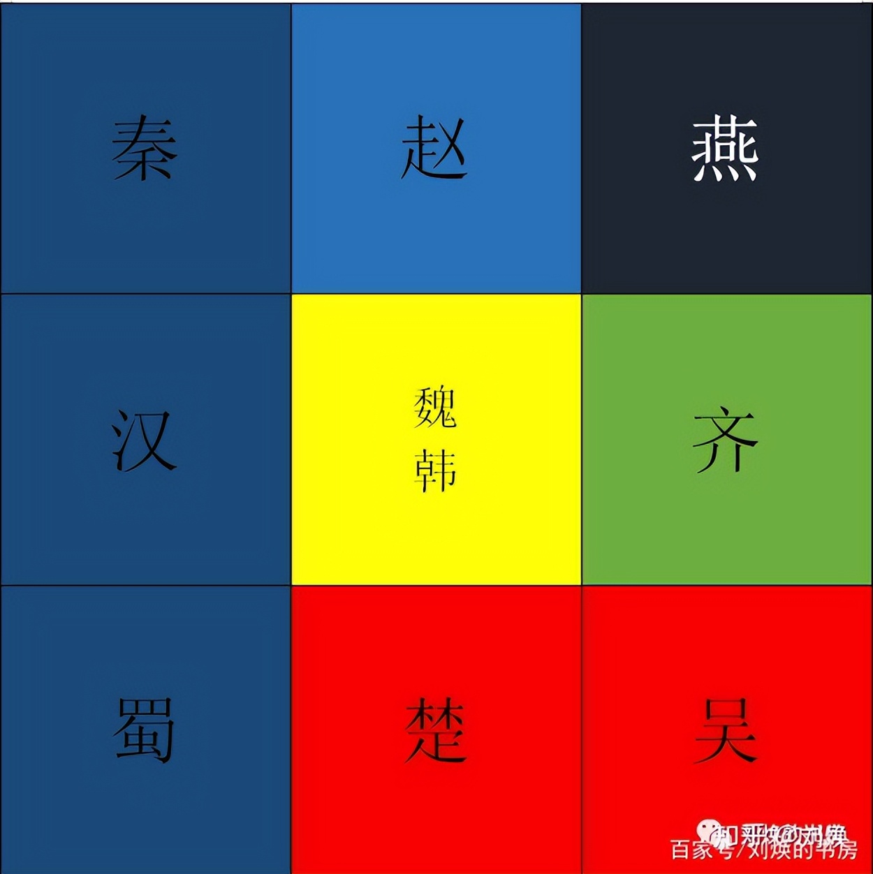 除了魏蜀吴时代，中国还有哪个时期堪称“三国鼎立”时期？