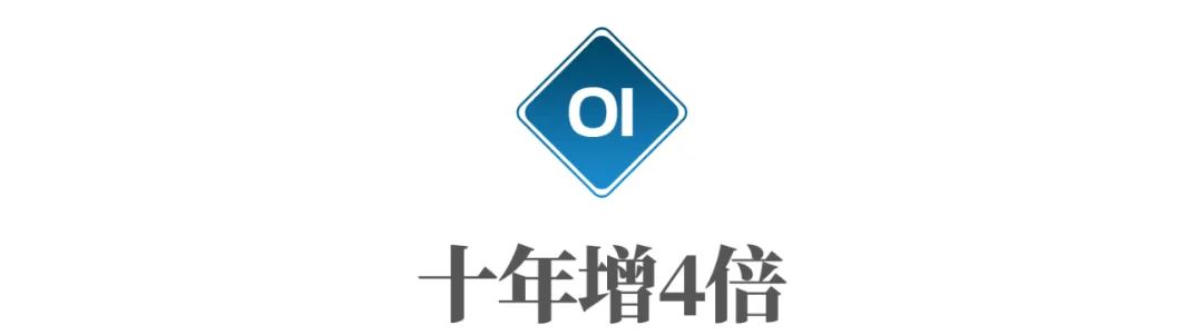 茅台对比日本威士忌,茅台为什么比日本便宜