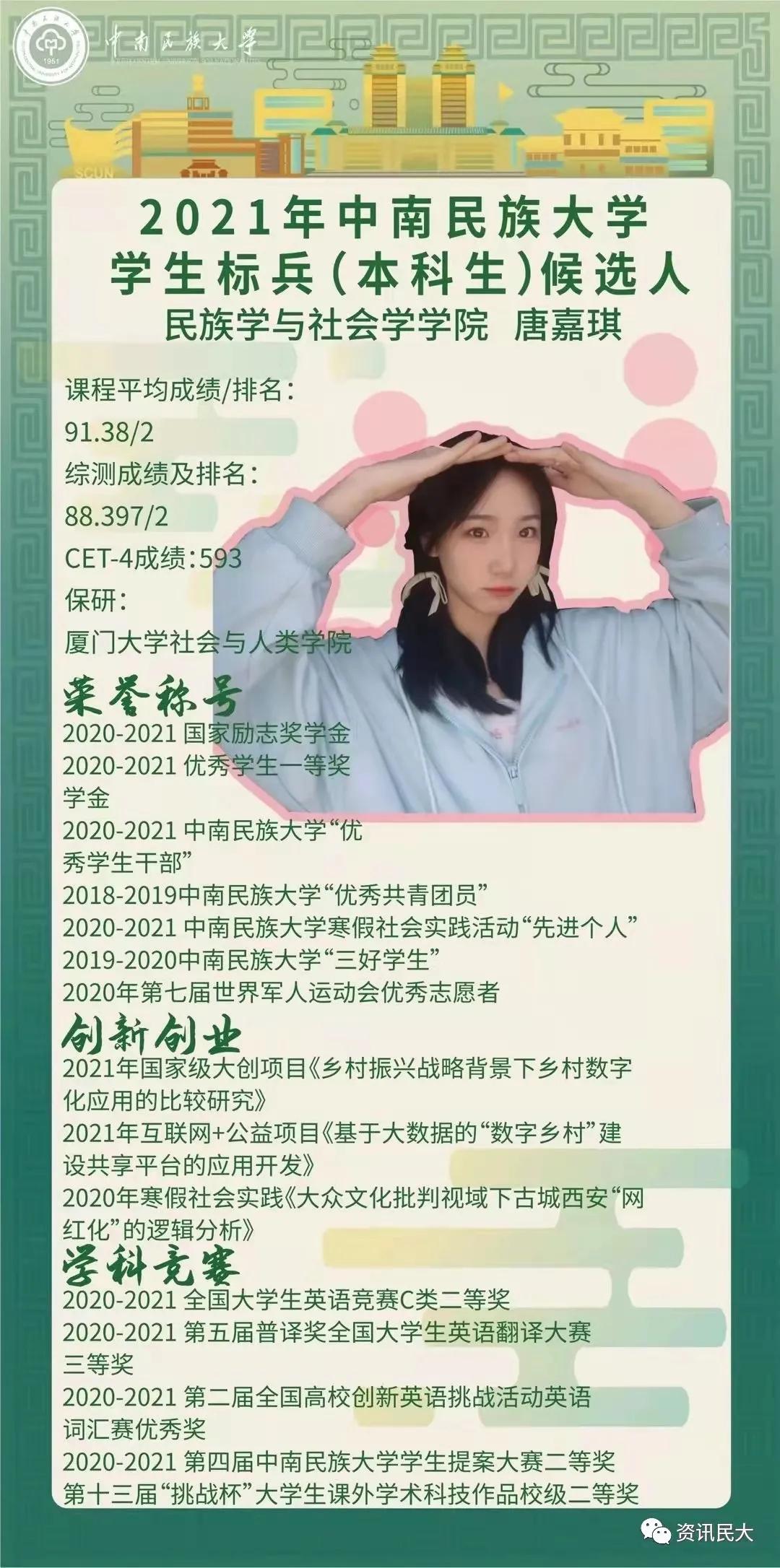 民大最强本科生高手对决结果新鲜出炉！今年的「学生标兵」花落谁家？