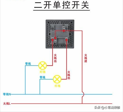 装修能自己动手做的有哪些,自己装修院子动手全过程