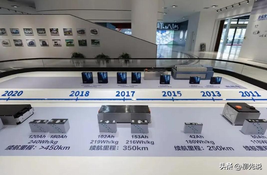 宁德时代全球汽车零部件排名,宁德时代全球汽车零部件百强排名