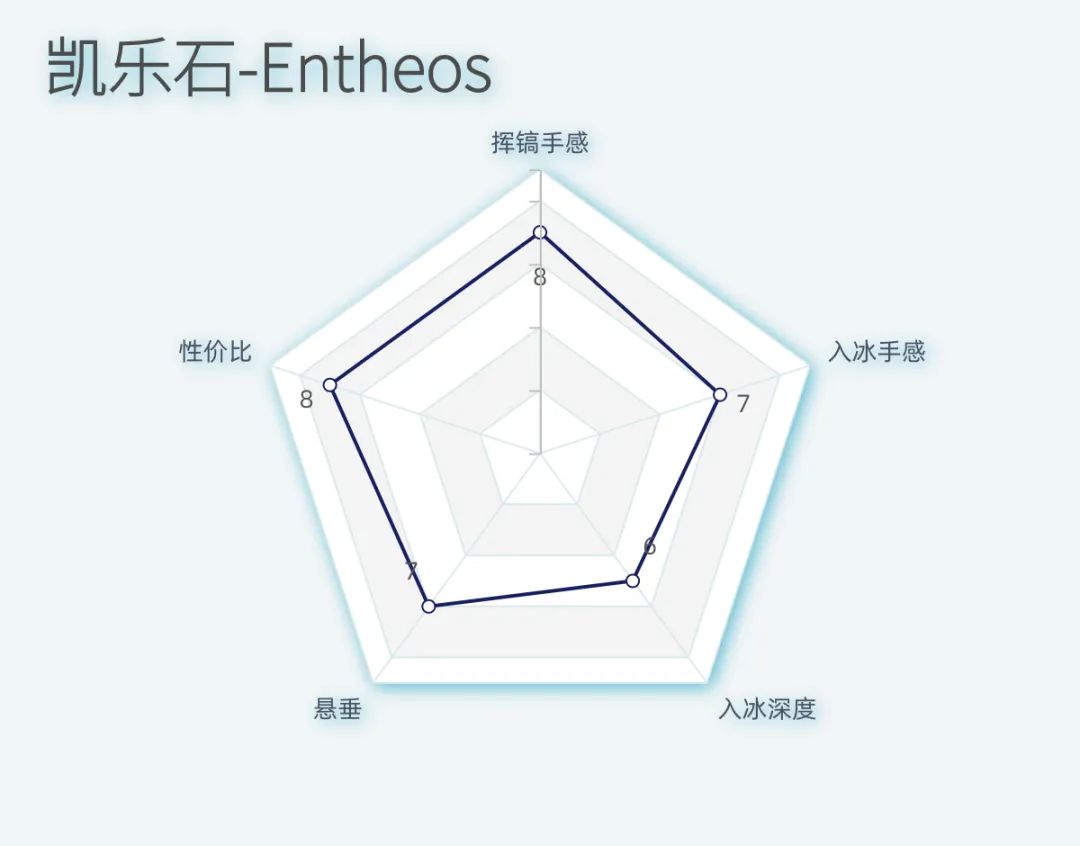 新款小冰镐,冰镐排名