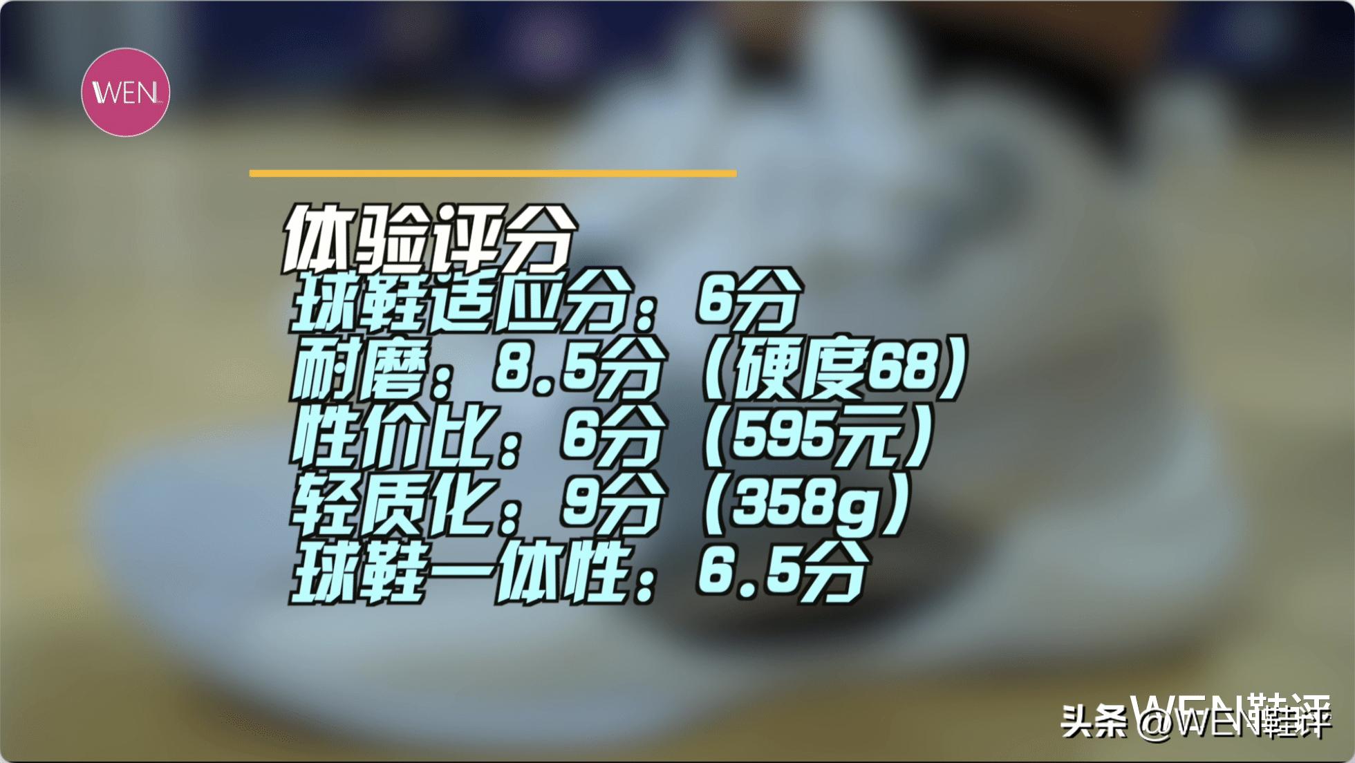 超轻2022,不吹不黑中肯测评