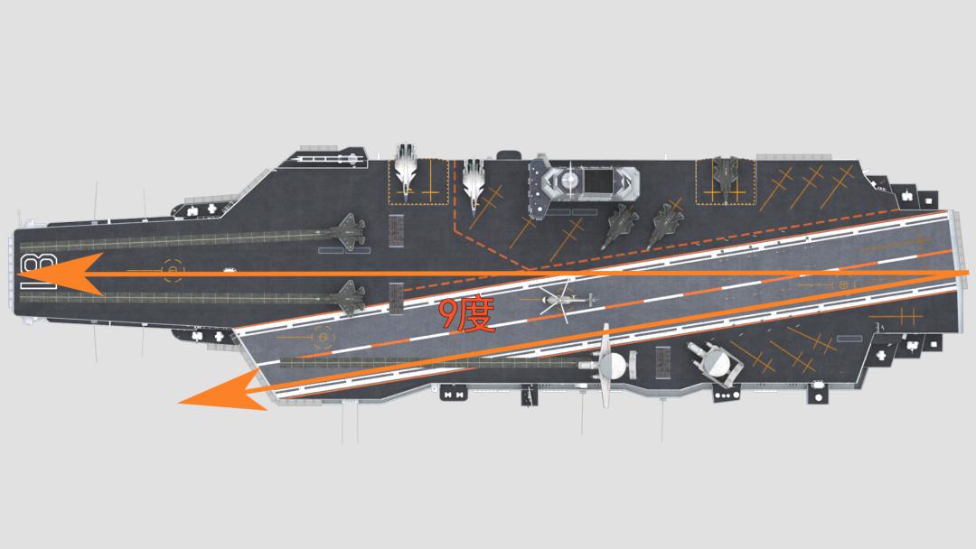 中国福建号航空母舰最新消息,中国003号航空母舰舰身