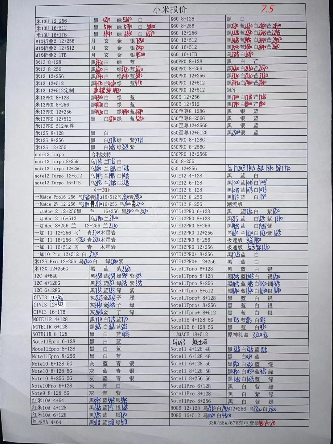 华强北苹果手机报价单,华强北手机报价单每日更新