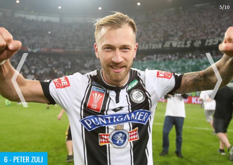 格拉茨风暴队,格拉茨风暴球员