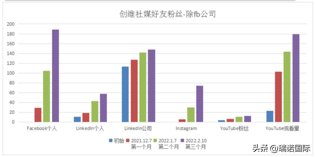 瑞诺为「创维光伏」赋能，为全球生态治理贡献力量