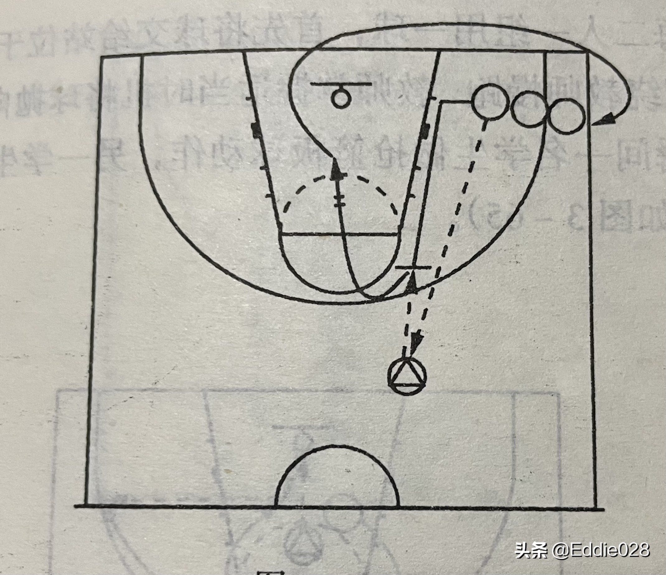 篮球基本功训练16种方法,零基础篮球训练分享投篮技术