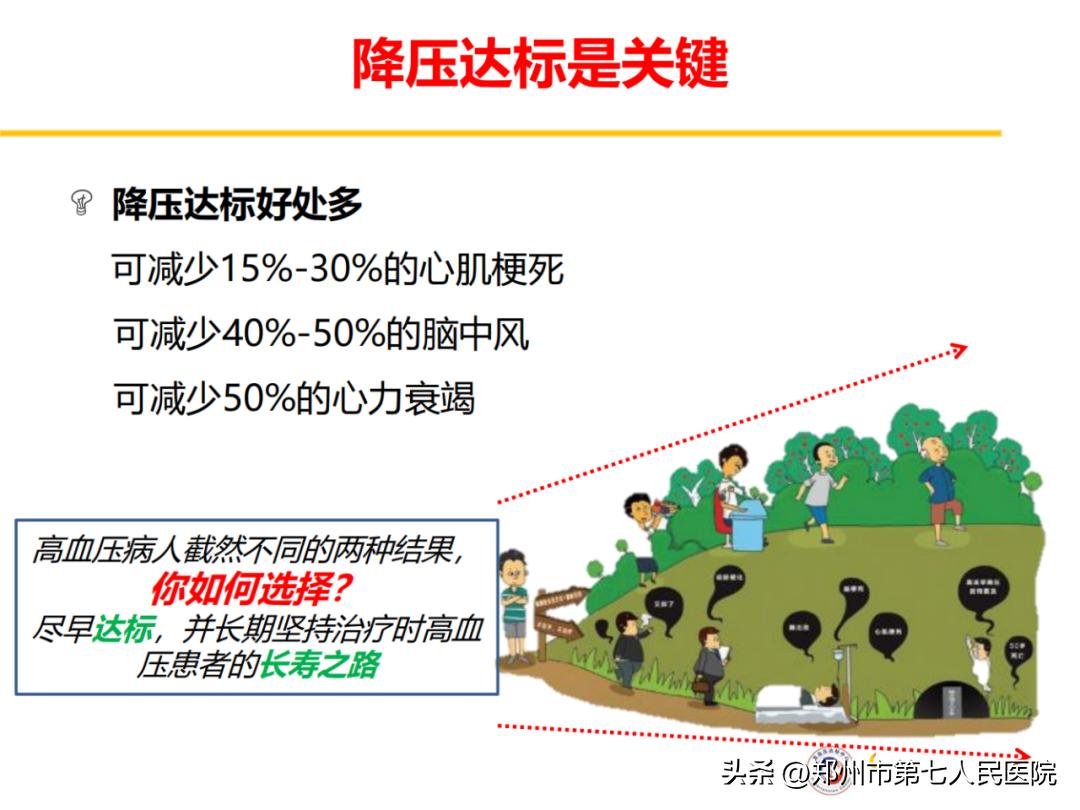 世界高血压日|我院开展高血压义诊活动和健康讲座