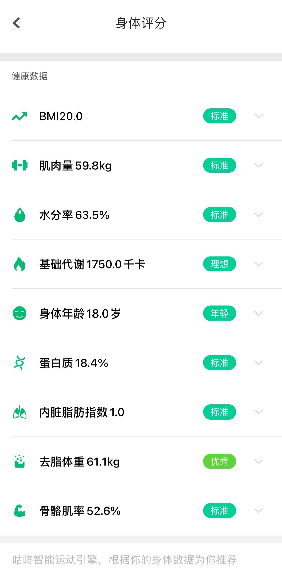 体型塑造神器,咕咚智能体脂秤使用方法