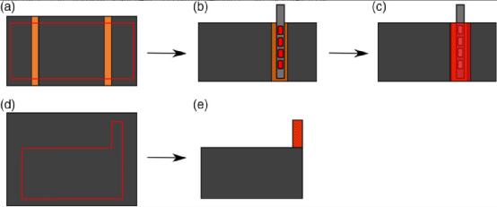 圆柱电池极耳焊接示意图,电池极耳技术参数