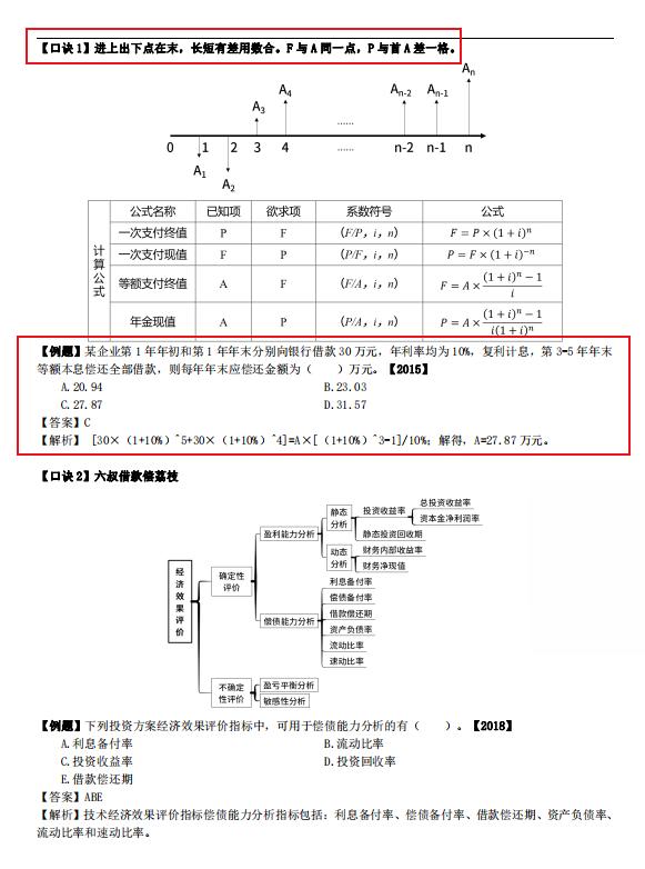 23年一建全科速记口诀，牢记这30页核心黄金纸，怎么背都过目不忘