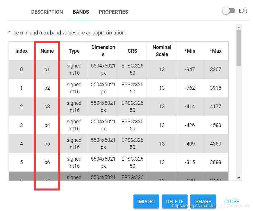googleearthengine鍑芥暟瑙ｉ噴,googleearthengine杞欢