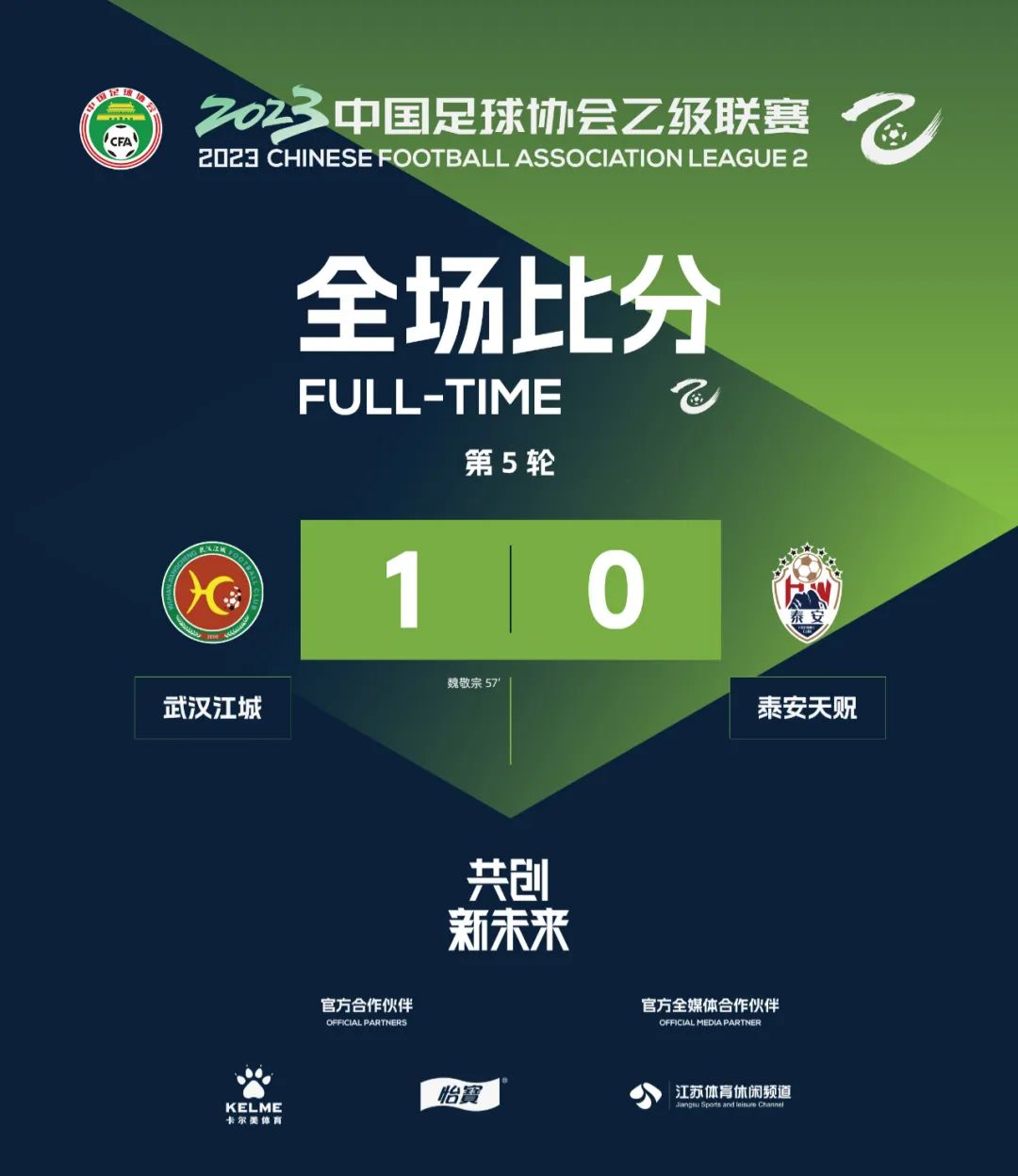 中乙队最新战报,中乙最新积分榜2024第五轮