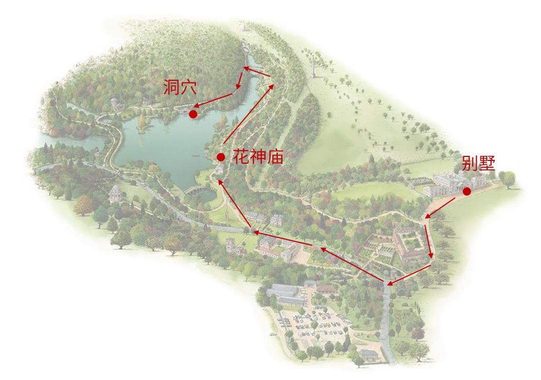 英国海德庄园,英国最美的花园小镇