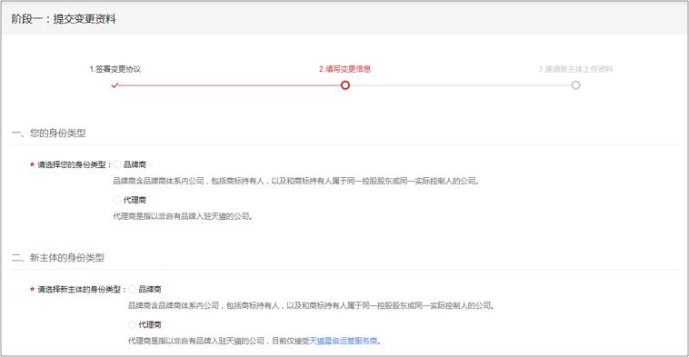 天猫主体变更标准是什么,天猫主体变更的流程