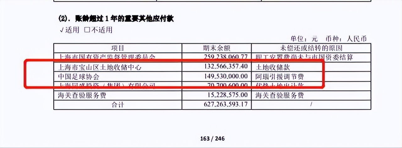 足协调解费,足协赔偿最新消息