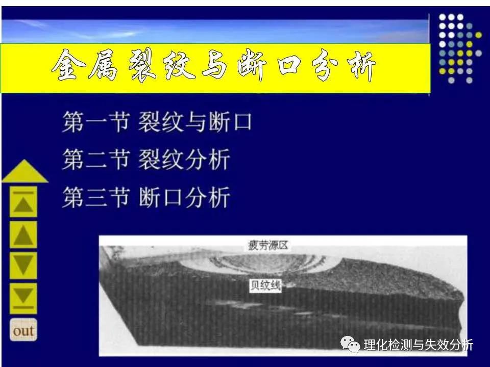 金属断口分析,金属断口宏观形貌分析
