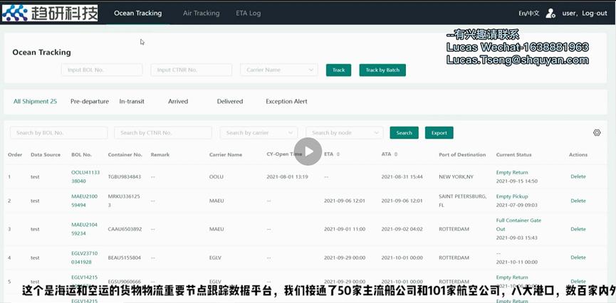 全球供应链管理,全球供应链正在承受哪些挑战