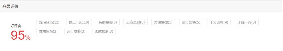 联想yoga14sryzen4800h测评,灵耀14对比联想yoga14s