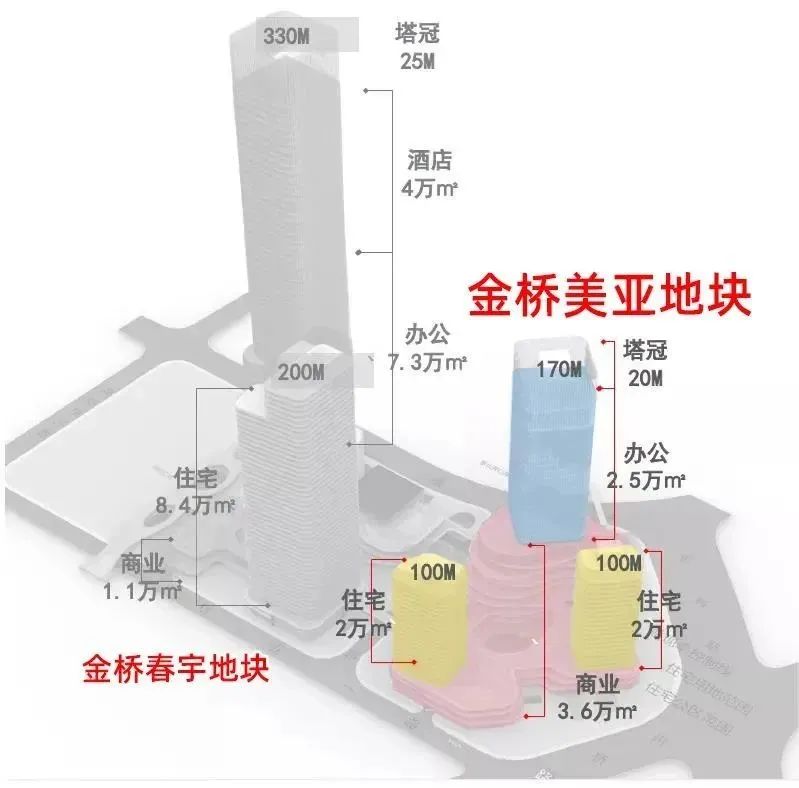 5条地铁线路最新进展来了,地铁3号线延伸线最新进展