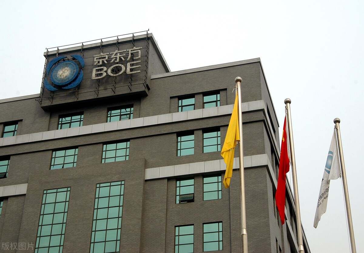 财务角度看待“京东方”的三大焦点