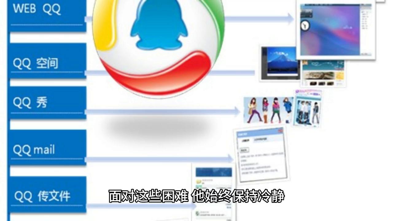 名人创业故事,名人创业故事电影