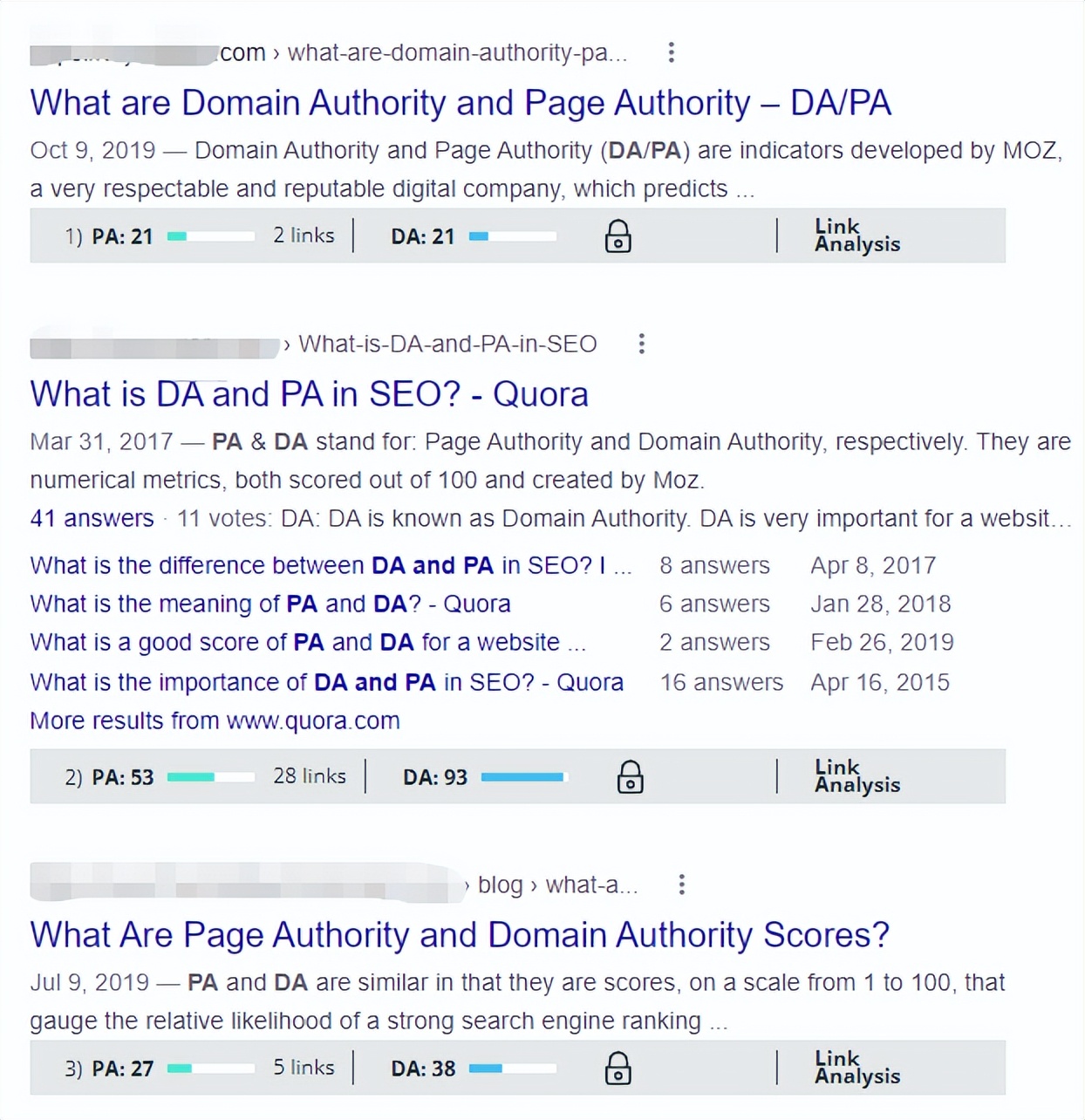 关于独立站的权重计算