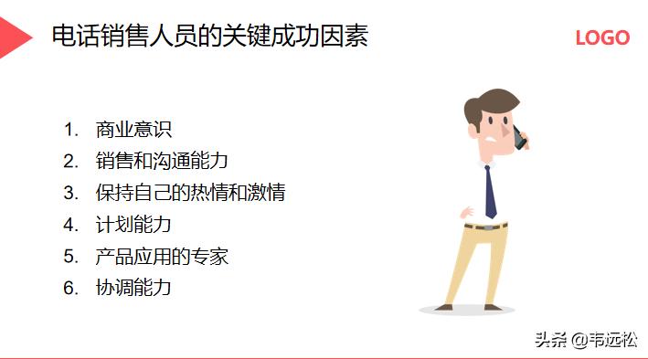 电话营销ppt入门制作教程,营销方案ppt制作教程