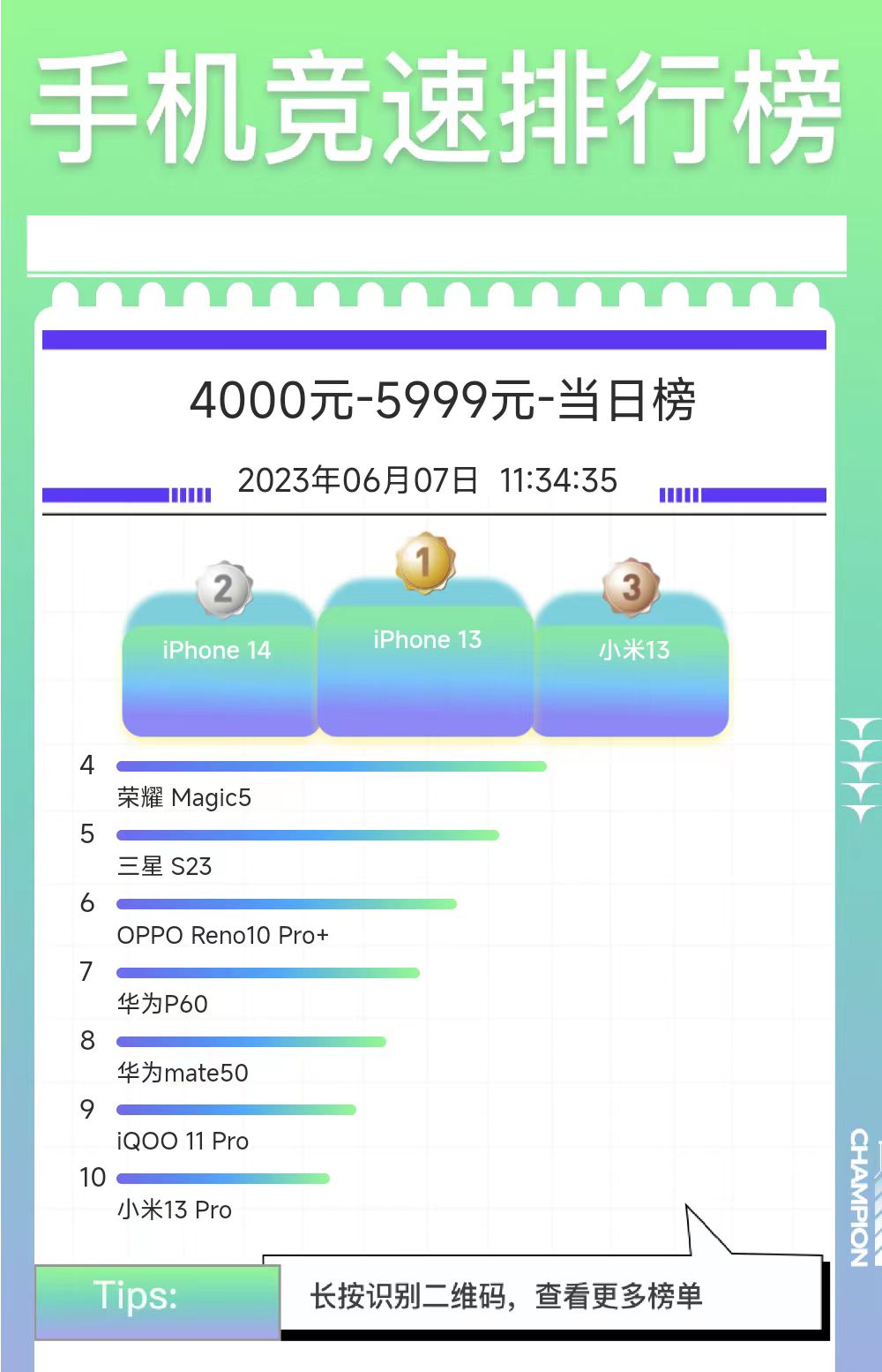 reno10pro+闀跨劍鎷嶇収,reno10鎵嬫満鎷嶇収璇勬祴