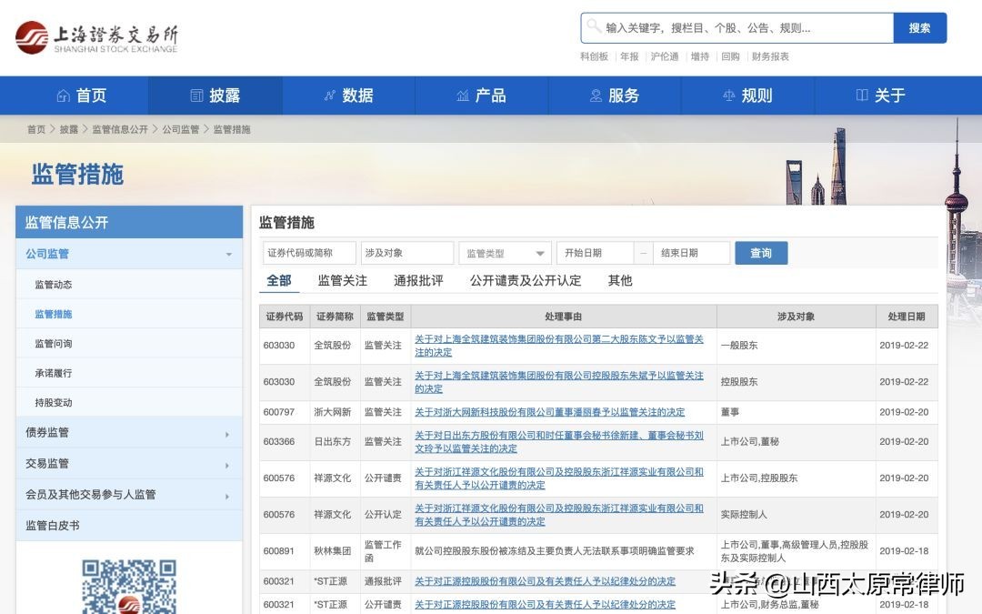 尽职调查最全总结的九种方法,尽职调查用什么软件
