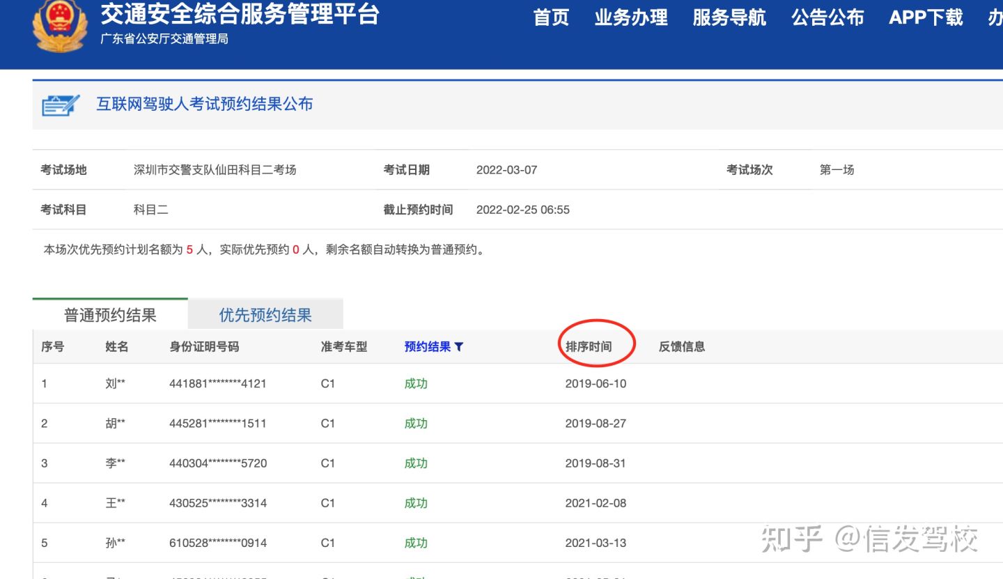 学车约不上怎么举报,科三考试预约老是约不上怎么回事