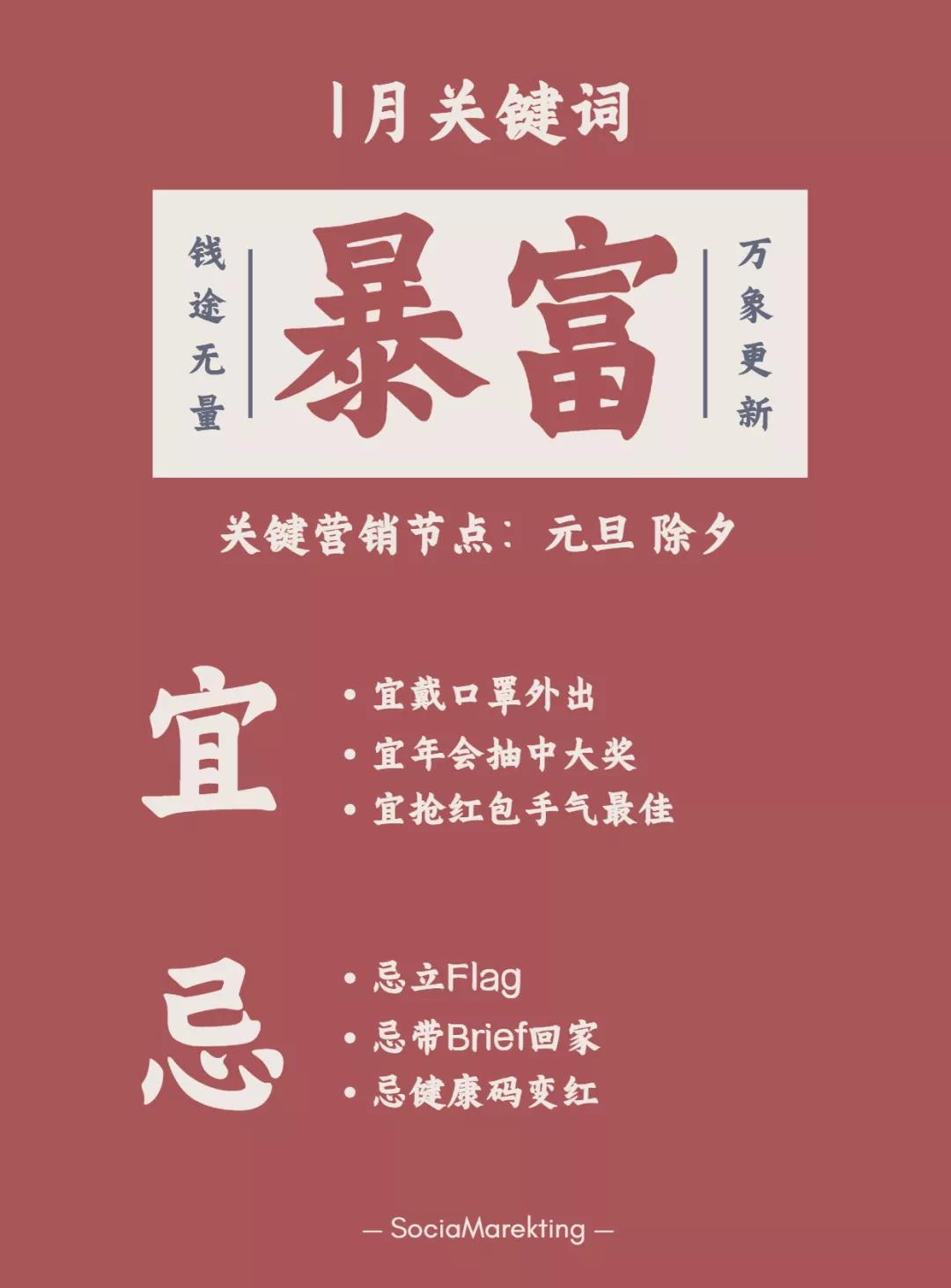 营销日历7月营销热点抢先看,一份热点全面的营销日历