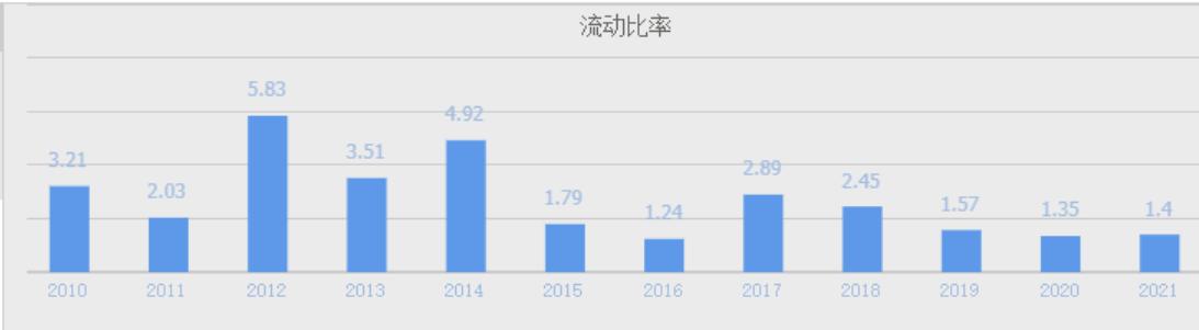 a股钴龙头公司,钴资源最多股是哪只