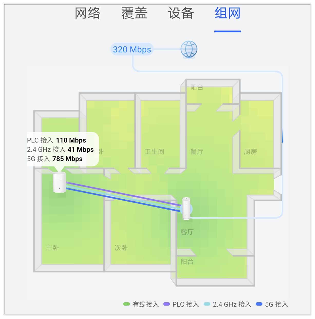 华为q6子母路由器,华为凌霄子母路由器q6