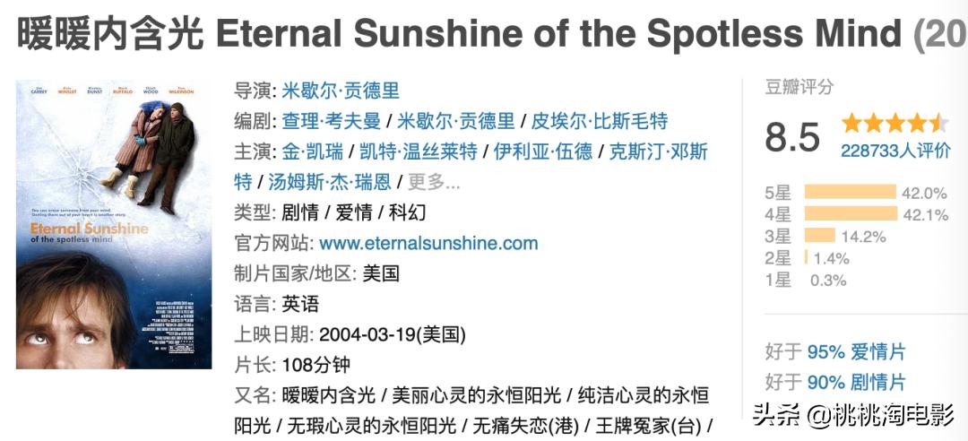 好看的反转电影推荐,值得看的十部反转电影