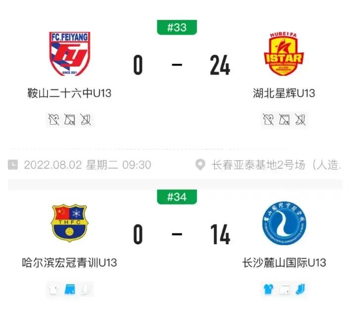 中国足球青训2019,中国足球折射中国教育