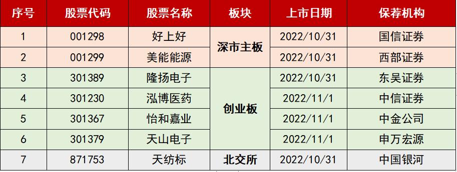 中改一云文化传媒有限公司,中改一云